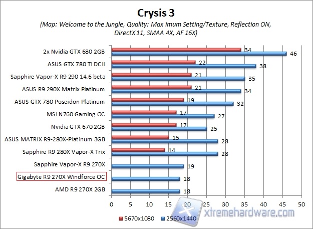 crysis3 2