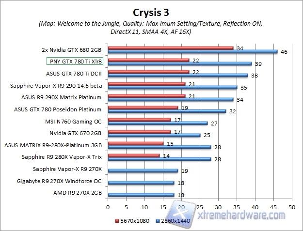 crysis 2